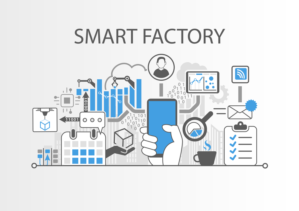 Giải pháp Smart factory- Giải pháp hiệu quả cho công nghiệp sản xuất