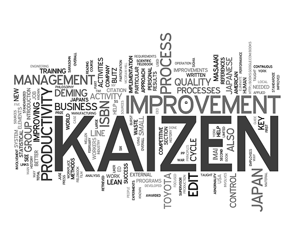 kaizen là gì 