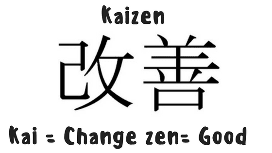 Khái niệm Kaizen là gì
