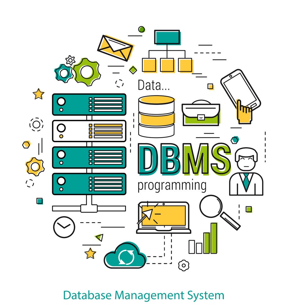 DBMS là gì