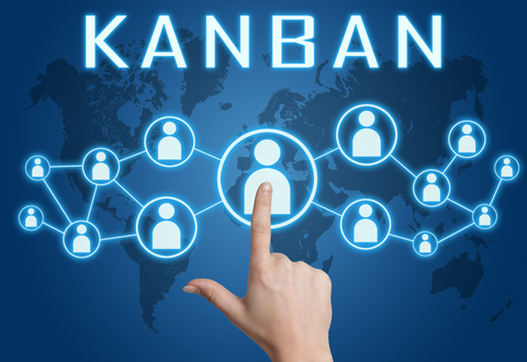 Kanban là gì? Lịch sử hình thành và phát triển