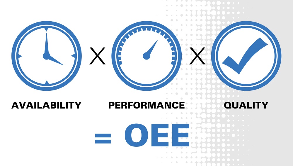 OEE là gì? Nguyên nhân làm giảm hiệu quả OEE trong sản xuất