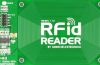 RFID là gì và cách thức hoạt động của RFID