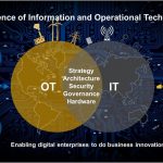 Hội tụ OT và IT trong nhà máy – Nền tảng lý tưởng đưa ngành công nghiệp phát triển tầm cao mới