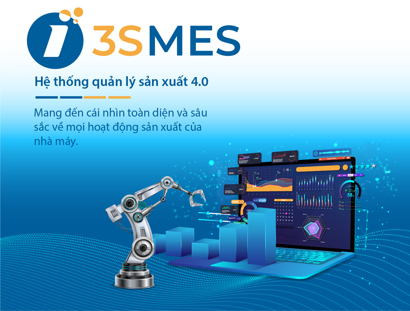 3S MES mang đến cái nhìn toàn diện về mọi hoạt động sản xuất của nhà máy