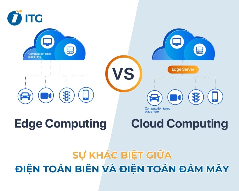 So sánh sự khác nhau giữa điện toán biên và điện toán đám mây