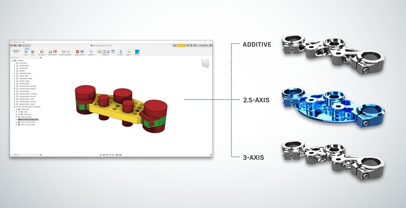 Generative Design có thể tạo ra nhiều mẫu thiết kế khác nhau dựa trên yêu cầu được đưa ra